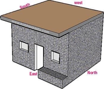 vastu shastra for dais